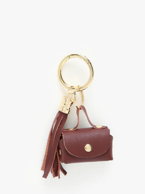 Bijoux De Sac Milano Violet sauvage SA24112